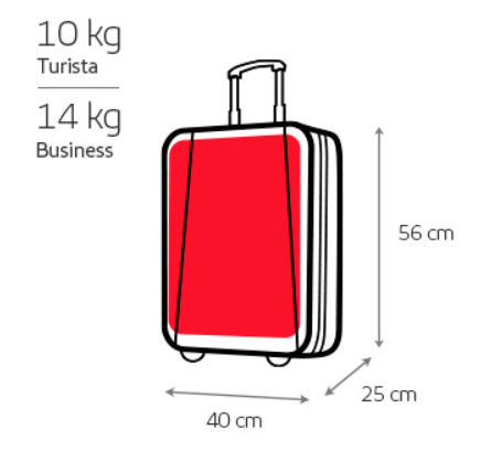 ≫ Medidas equipaje permitido de mano y bodega por aerolíneas